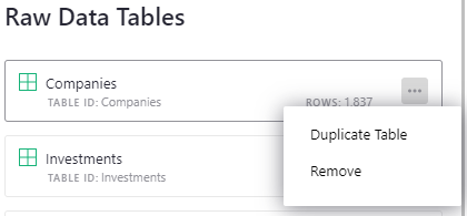 Duplicate Table