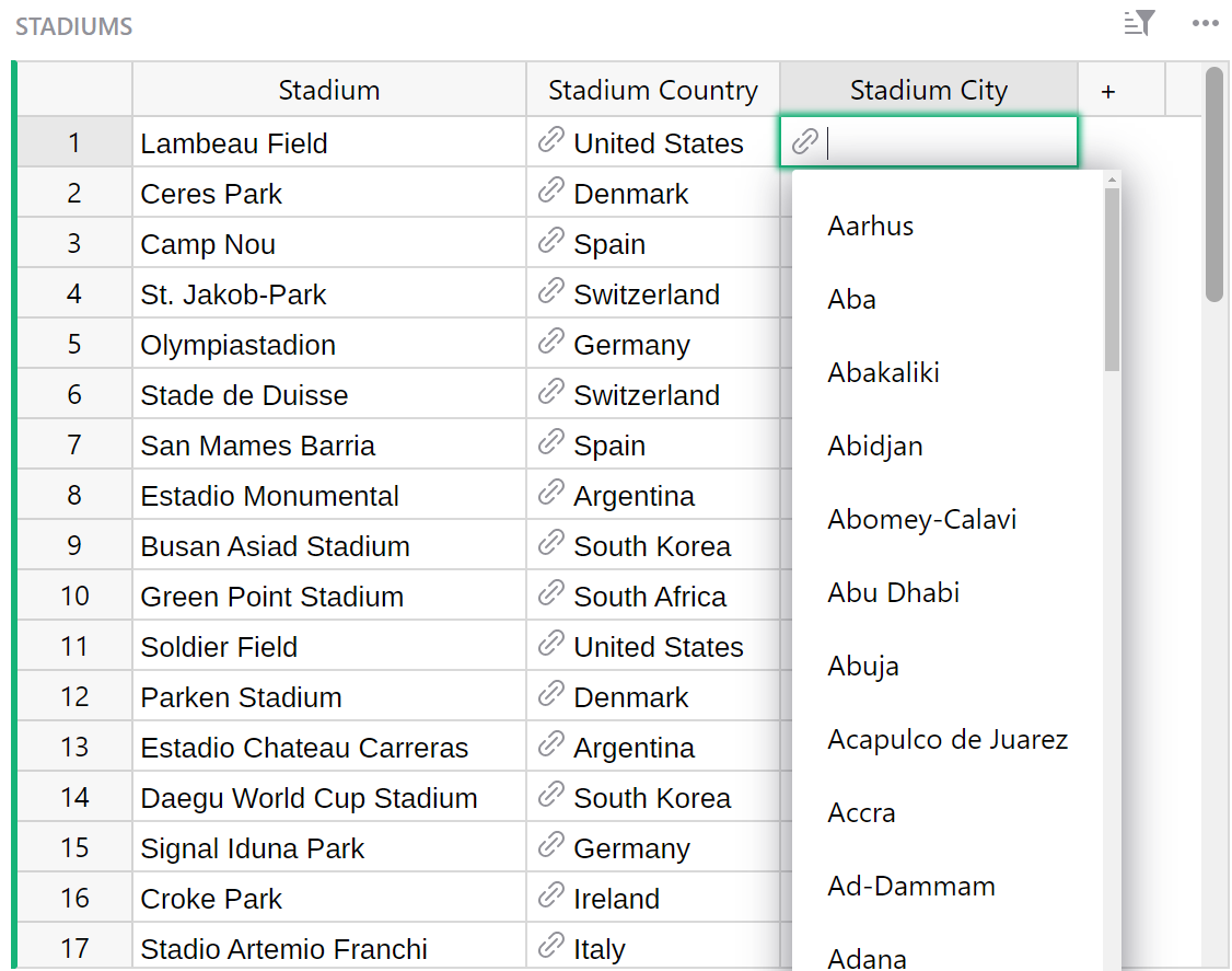 Liste déroulante de référence non filtrée