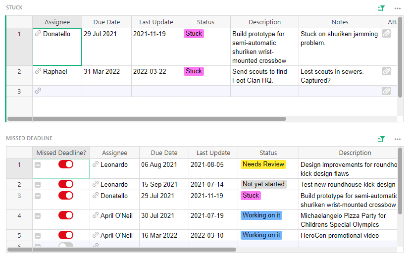 Gestion de projet