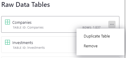 Dupliquer une Table