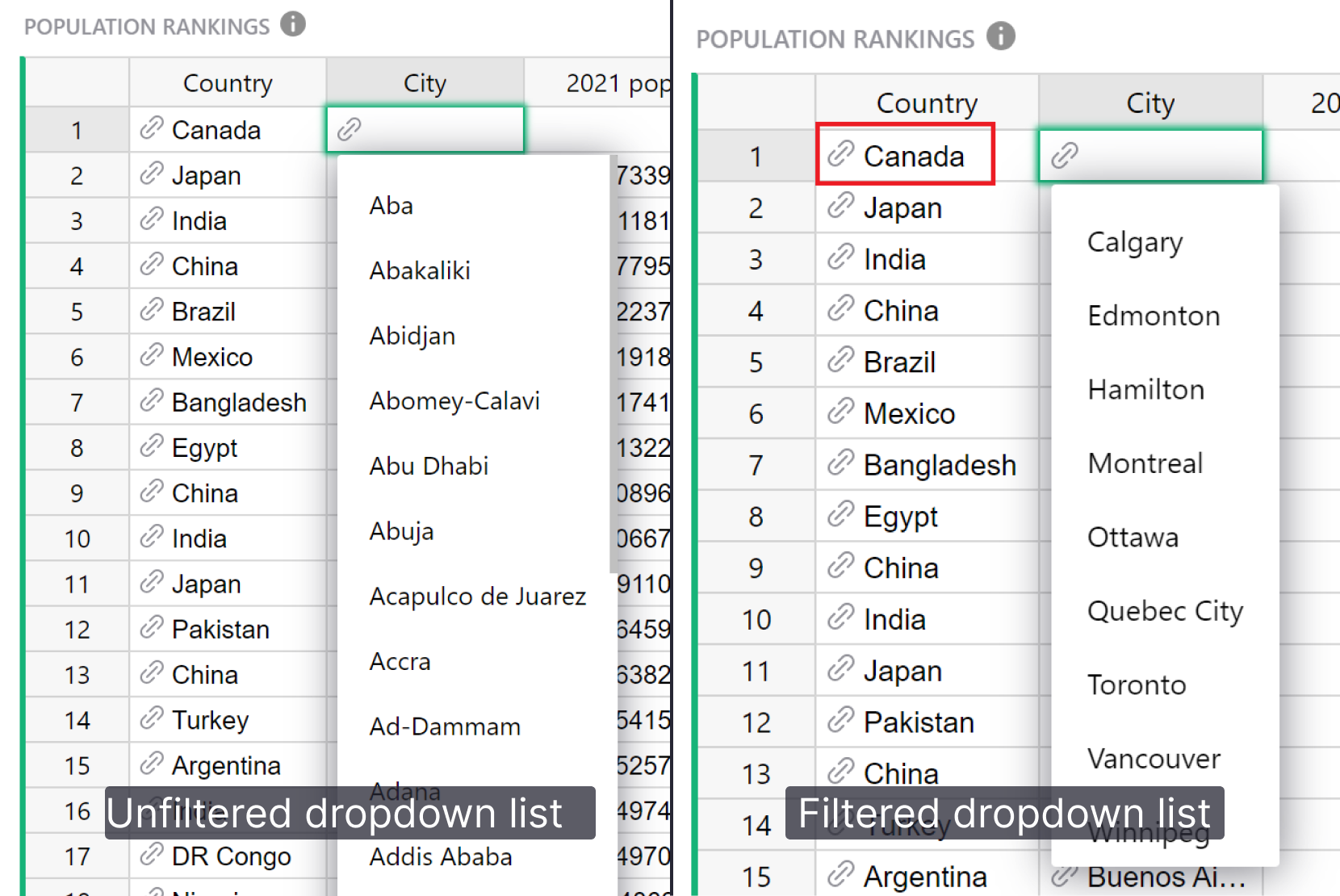 Filtrage des listes déroulantes de référence