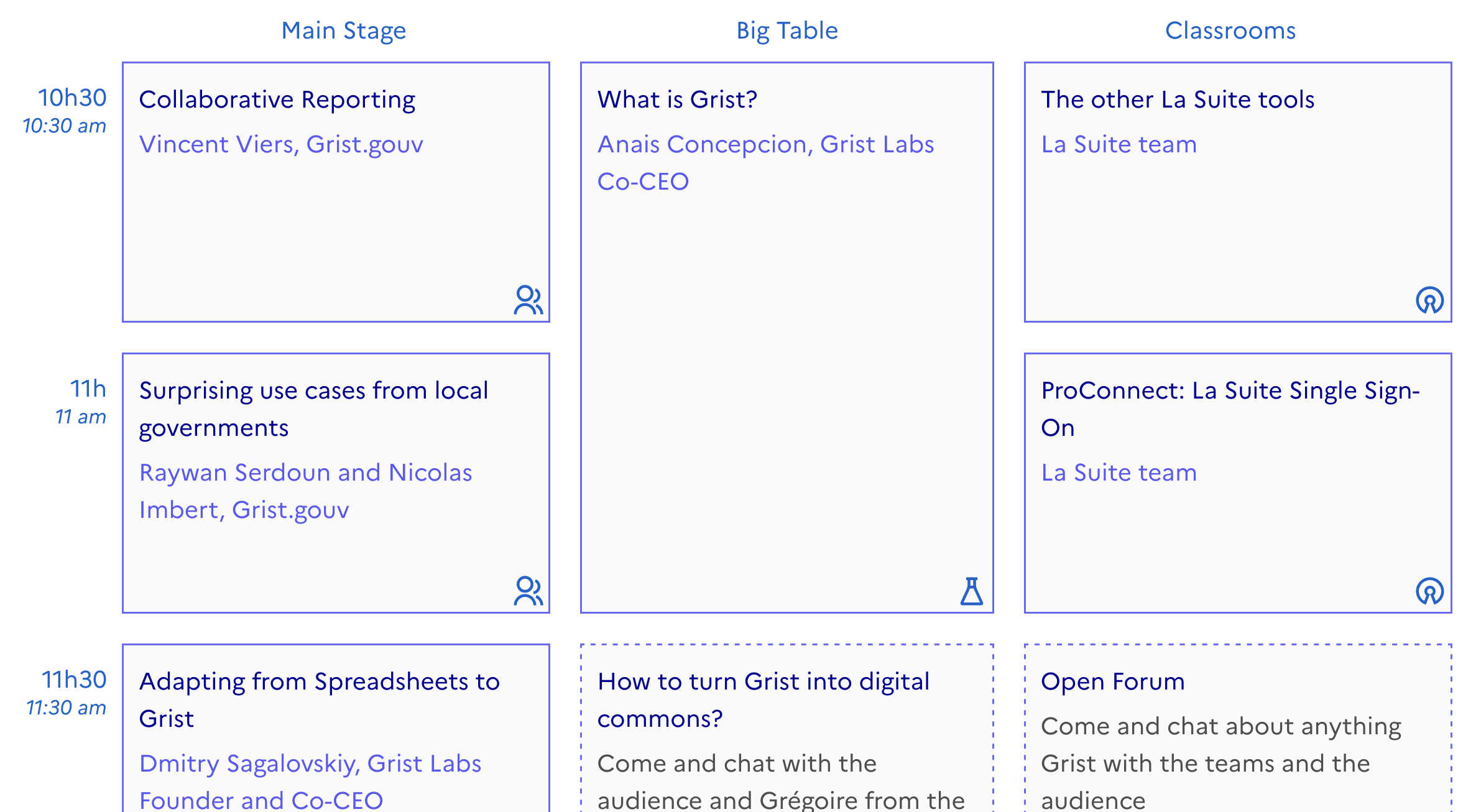 Grist summit schedule