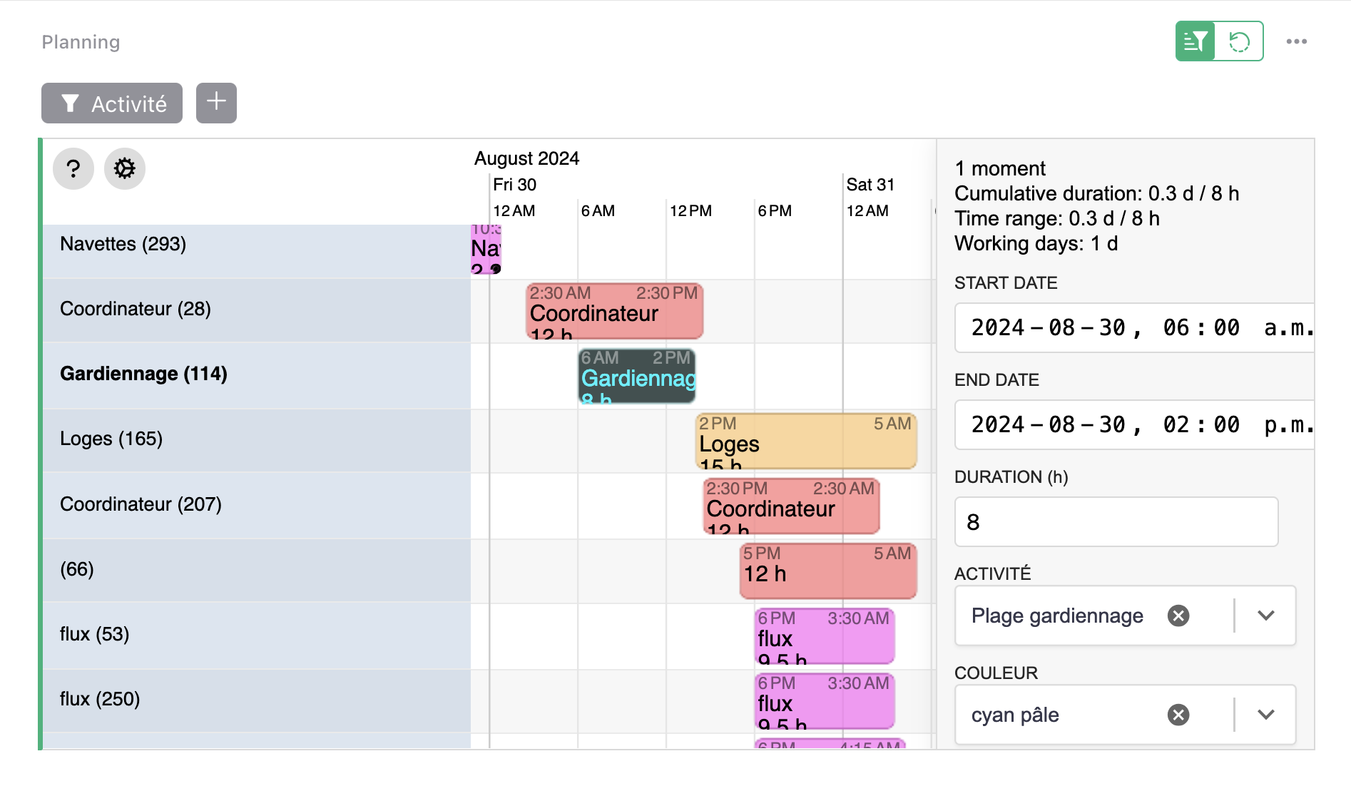 Ws-timeline widget