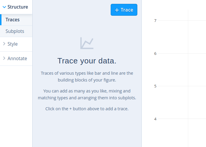 panneau de traces vide de graphique avancé