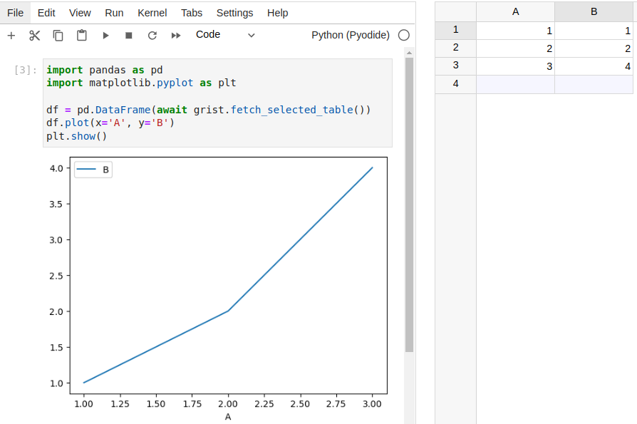 exemple de notebook JupyterLite