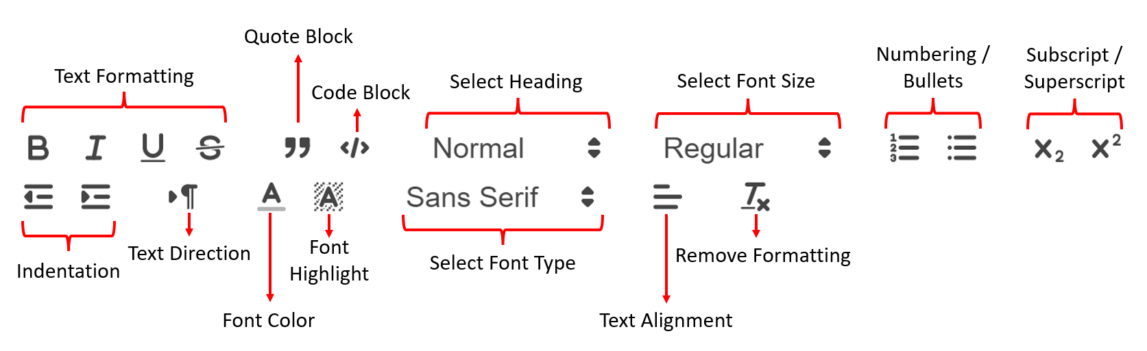 symboles bloc-notes