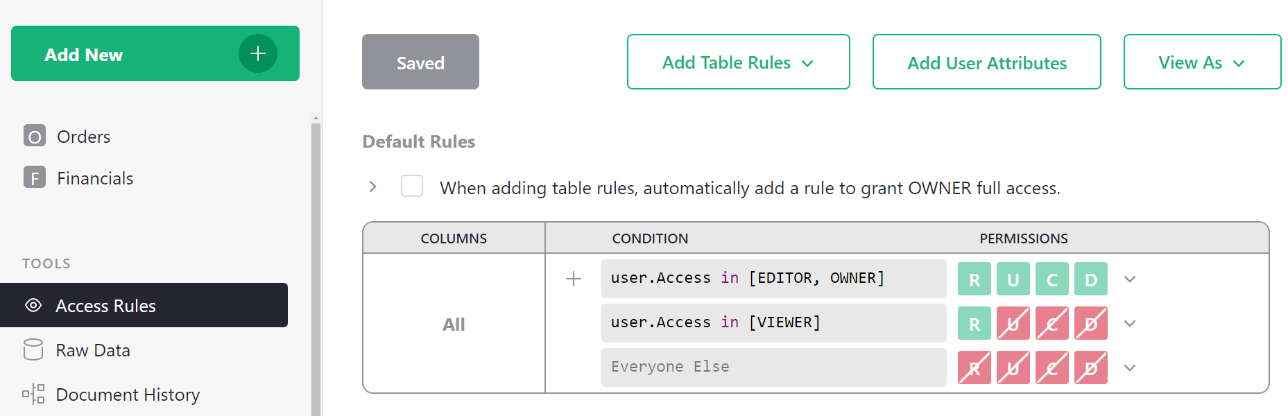 Access rules