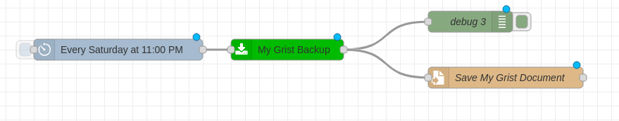 Node Red Grist backups