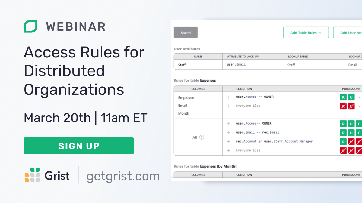 Access Rules for Distributed Organizations webinar