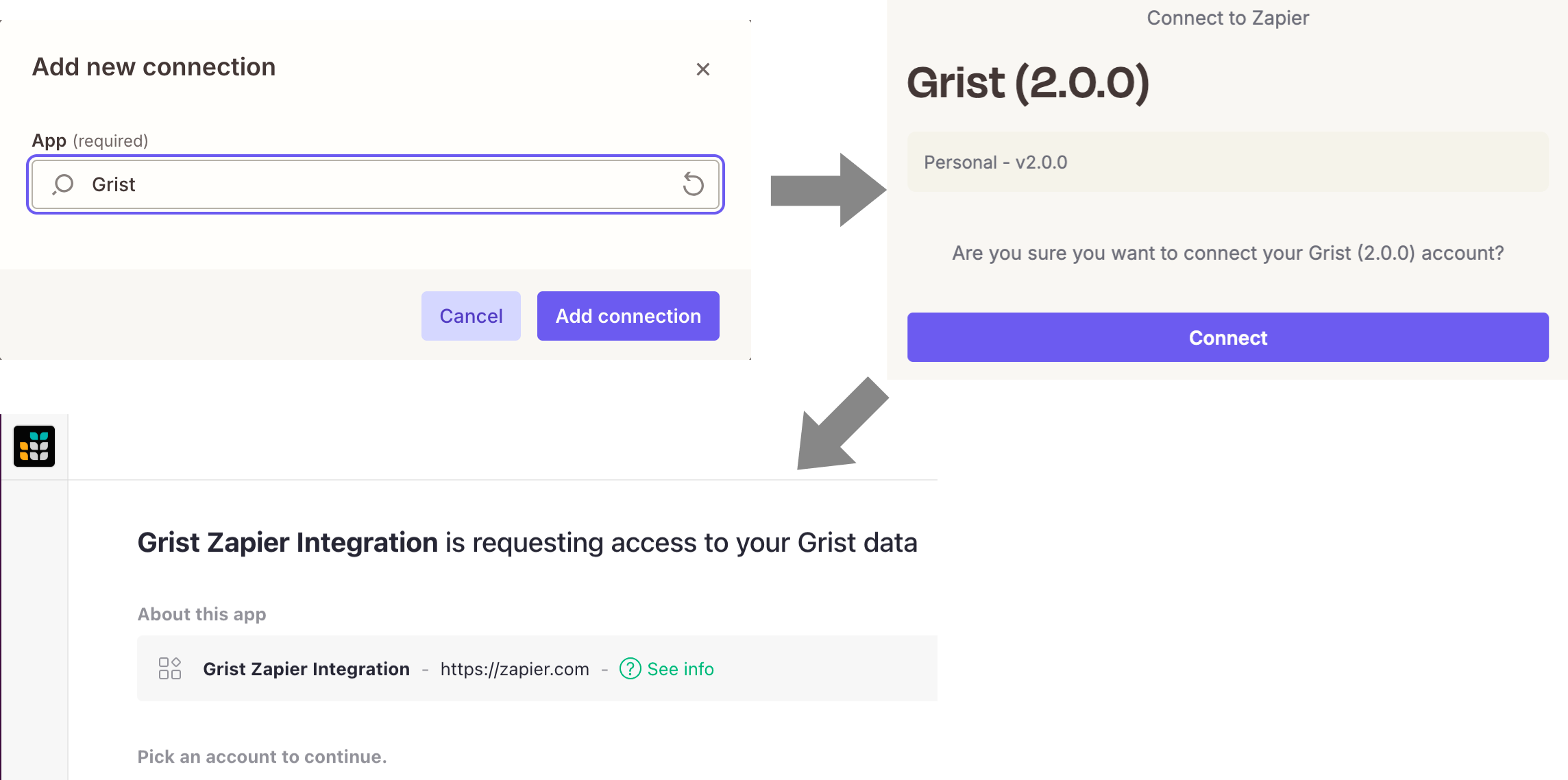 Zapier OAuth Flow